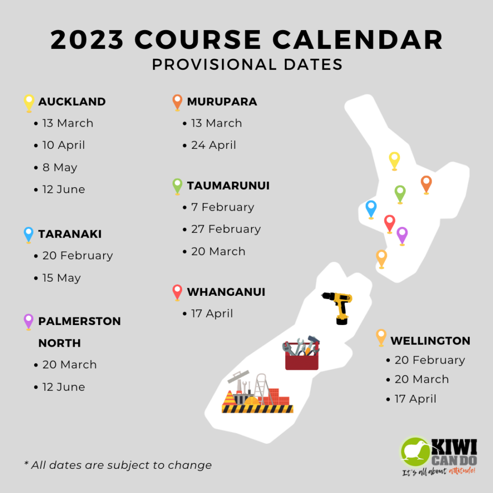 Get off the job seeker benefit and into jobs at Kiwi Can Do